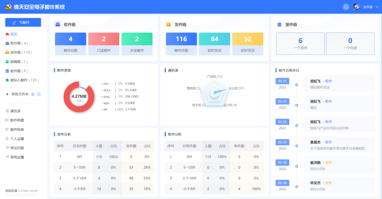 系统首页
